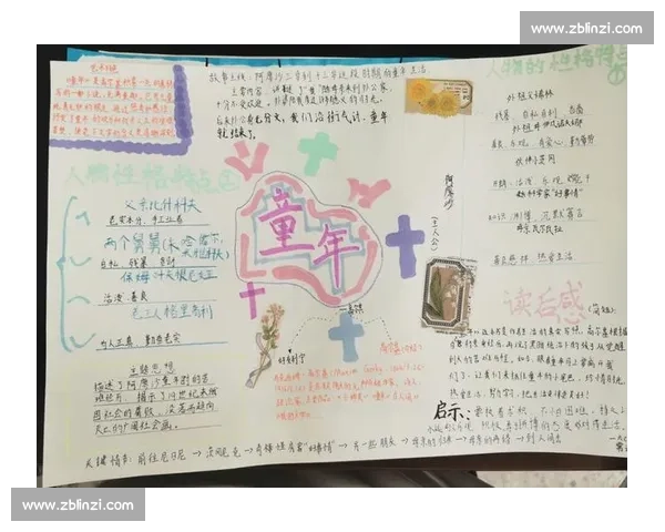 《从犯错中汲取智慧：如何在错误中成长并避免重复同样的失误》