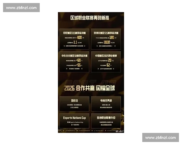 2026全球电竞巅峰对决总决赛震撼落幕新王加冕引爆全球热潮