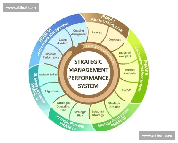 聚焦企业行业研发创新驱动与核心技术突破路径研究战略与实践探索