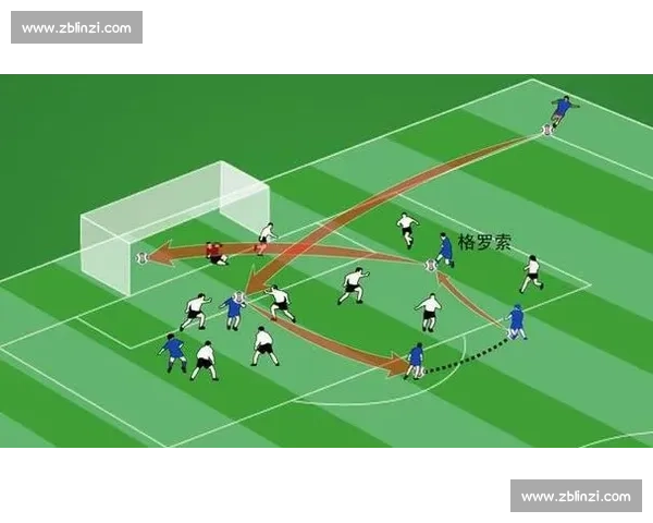 以高位逼抢为核心的现代足球战术体系与攻防转换研究实践路径解析