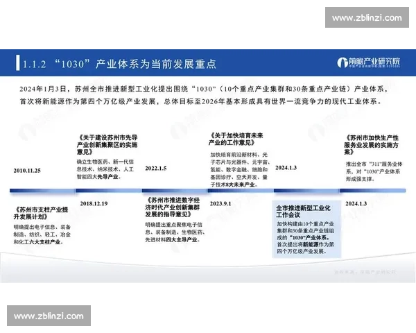 电竞赛事投资价值深度解析与未来发展机遇探讨产业趋势前瞻研究