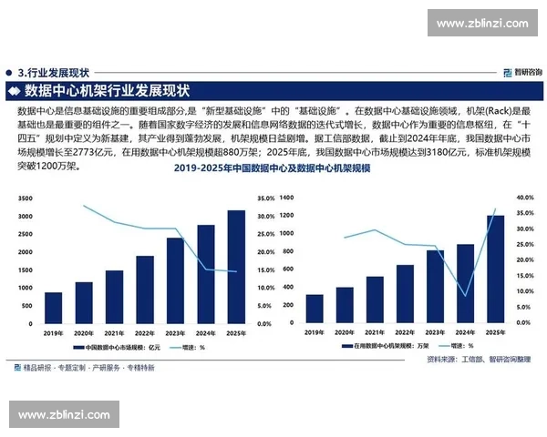 2026年最新排行榜揭晓,各大行业竞争态势和变化一览无余